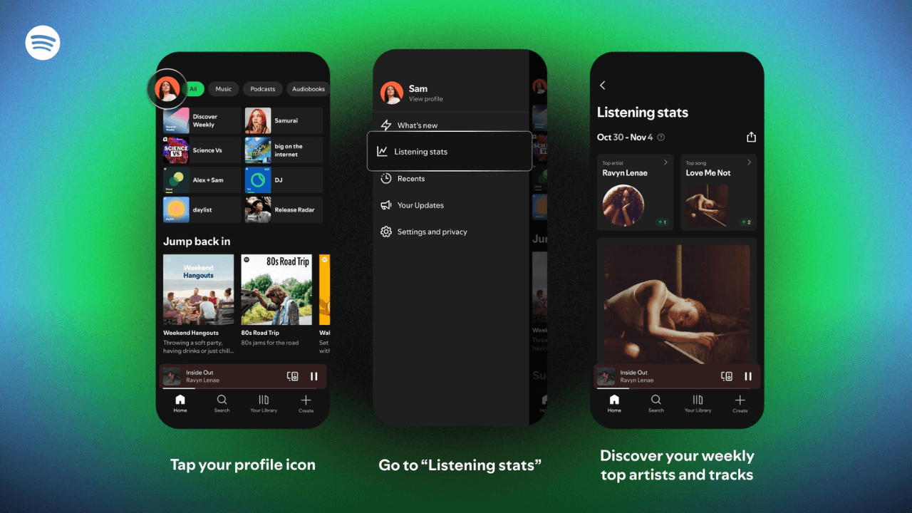 Spotify, “Listening Stats” Özelliğiyle Müzik Deneyiminizi Haftalık İstatistiklerle Kişiselleştiriyor