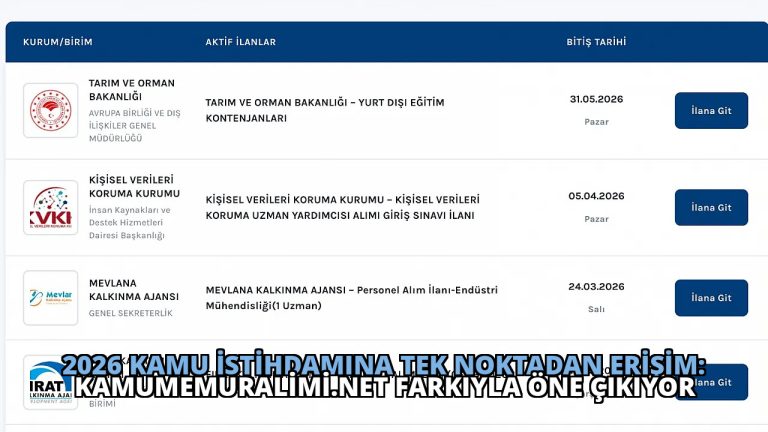 2026 Kamu İstihdamına Tek Noktadan Erişim: Kamumemuralimi.net Farkıyla Öne Çıkıyor